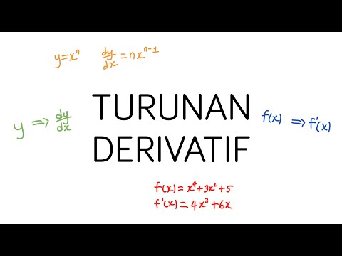 Turunan / Derivatif - Teorema Aljabar - Matematika SMA