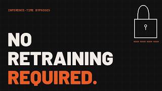 inference bypasses explained no retraining required