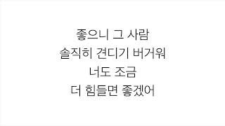 윤종신 (YOON JONG SHIN)－「좋니 LIKE IT」 [LYRICS] 가사 한국어 Resimi