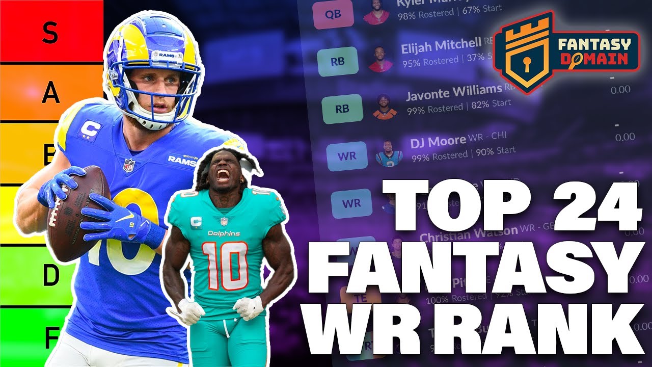 Top-24 WR Rankings and Tiers (Fantasy Football 2023)