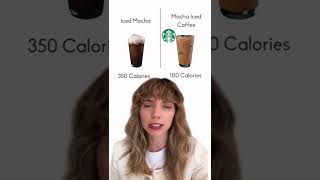 Healthy Starbucks Mocha Coffee Low Calorie Iced Mocha