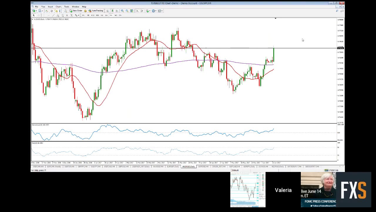 Fomc live