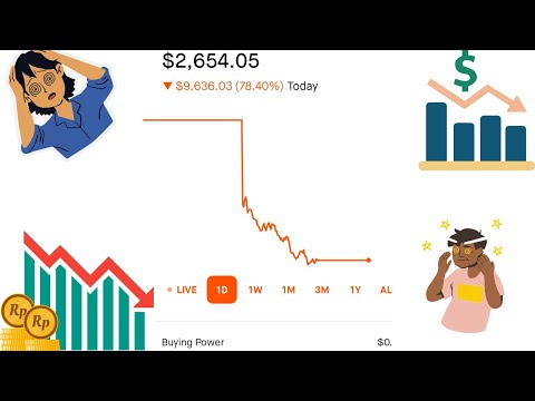 CARA MENGHINDARI MARGIN CALL Supaya Trading Gak Bangkrut