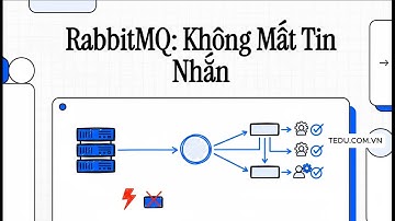 Cách RabbitMQ Hoạt Động: Exchange, Queue, Binding Giải Thích Dễ Hiểu | TEDU