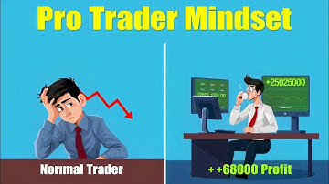 Pro Trader Mindset || Profitable Trader Mindset