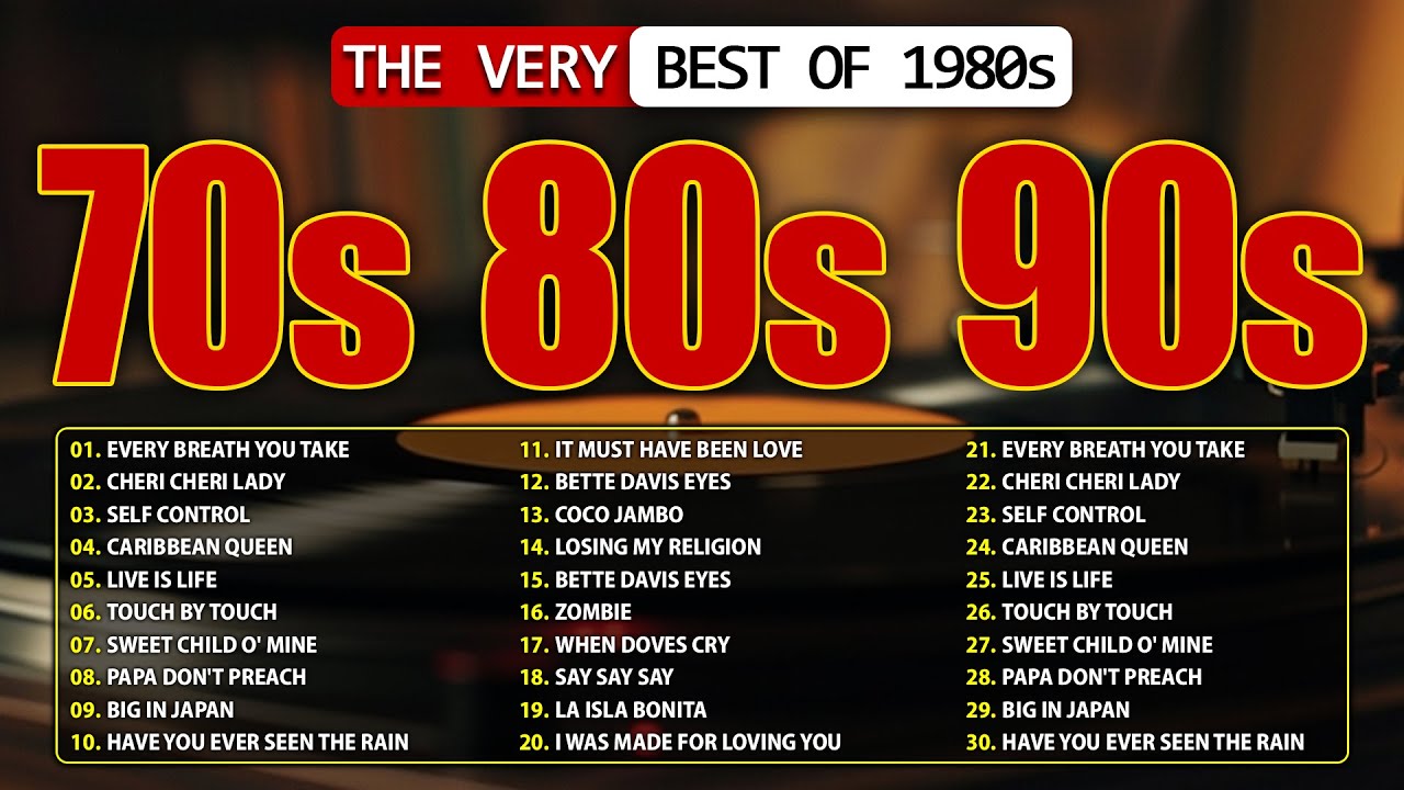 Nonstop 80s Greatest Hits - Best Oldies Songs Of 1980s - Greatest 80s Music Hits