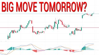 👆SIGNALS SAY SQUEEZE, BUT PULLBACKS CAN HAPPEN! SPY QQQ. Stock Market Technical Analysis.