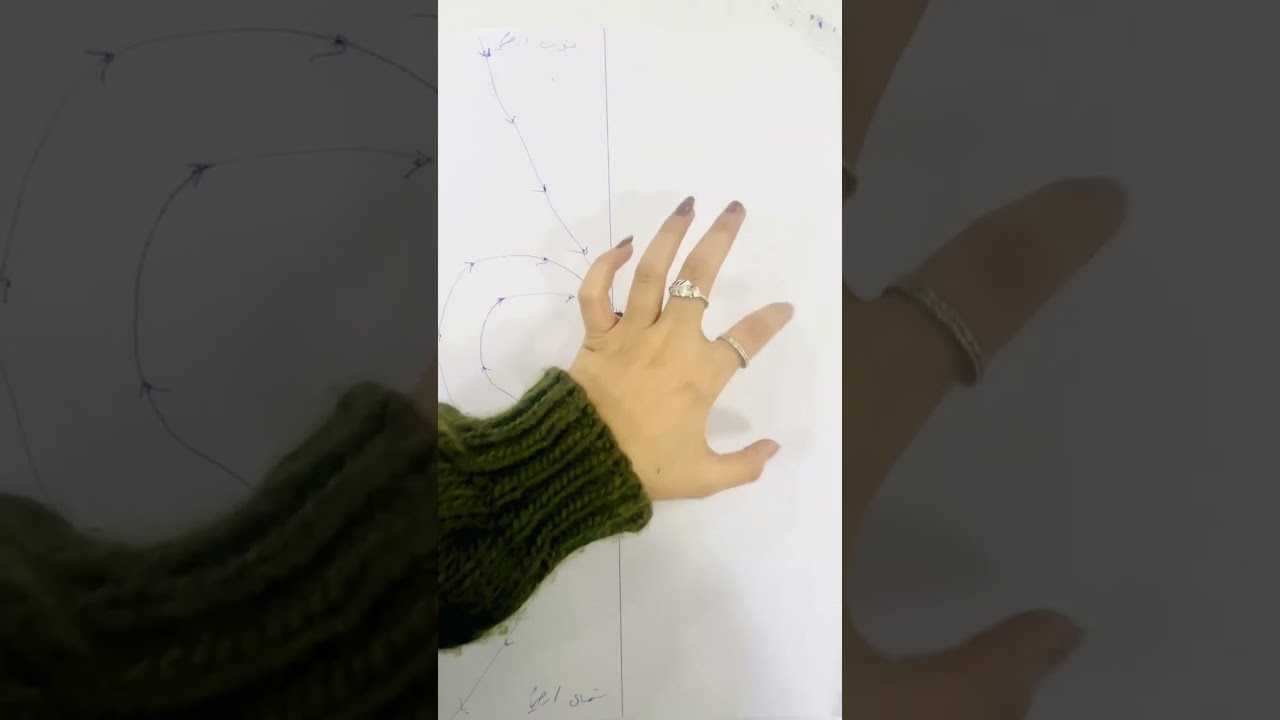رسم خطوط المجال المغناطيسي وتعيين نقاط الخمود Experiment on Magnetic Field Lines and Null Points
