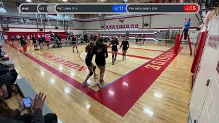 RVC Jason U15 vs Panorama Juniors U16, 2023-02-26, Day 1, Match 3, 2nd Set