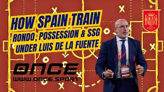 HOW SPAIN TRAIN 🇪🇸 | Rondo, Possession & Small Sided Games