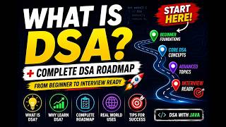 🚀 Starting DSA but don't know where to begin#datastructuresandalgorithms #Java#Coding#PavaniTeaches