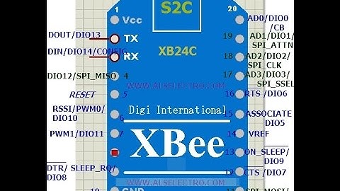 ZIGBEE XBEE-S2C -How to configure