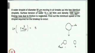 ⁣Mod-01 Lec-37 Micro droplets