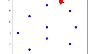 Particle filter based localization of a mobile robot