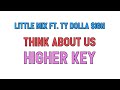 Little Mix ft. Ty Dolla $ign (higher key KARAOKE) - Think About Us(2 half steps)