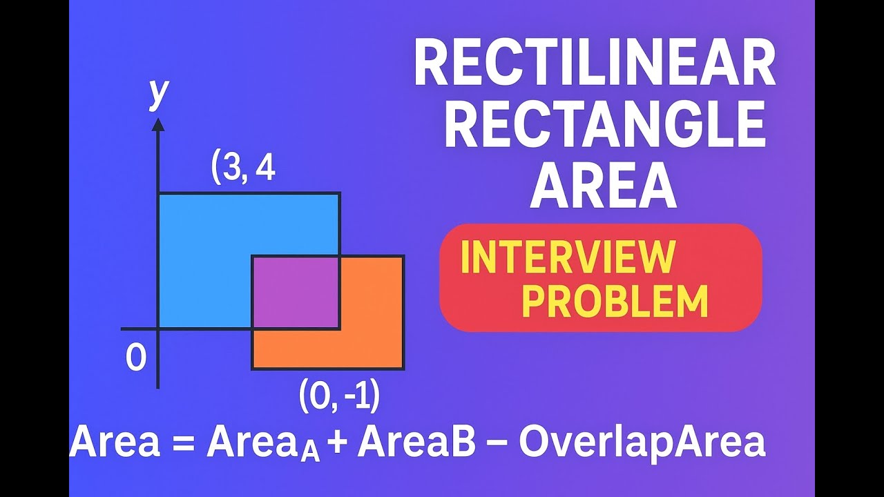 LeetCode 223 | This Simple Math Trick Solves Rectangle Overlap Problems ...