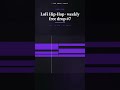 LoFi Hip-Hop · weekly free drop #7 #Shorts