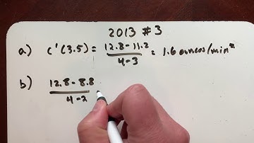 AP Calculus AB 2013 #3 FRQ