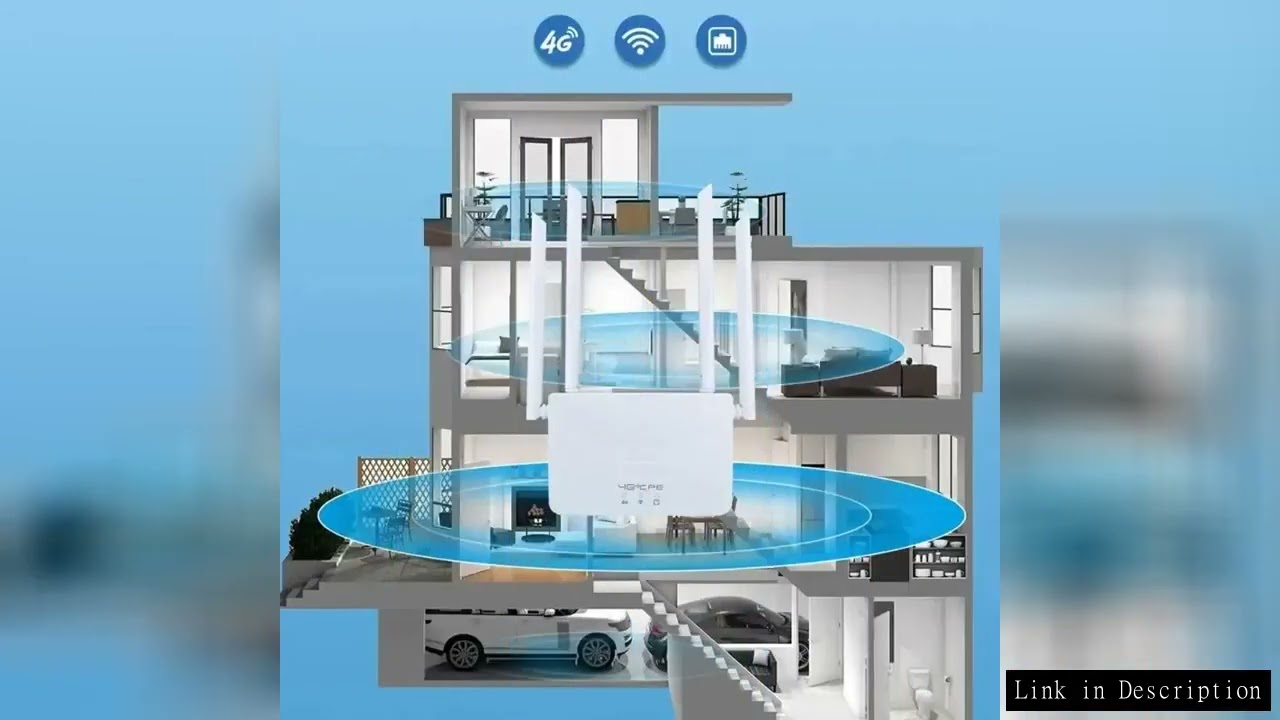 AX3000 dual band wifi6 router 2.5G WAN/LAN port 5g wireless router with dual SIM slot 5g router chip