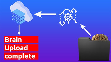 Brain Computer interface technology  Steve Hoffman Ted Talks 1/2