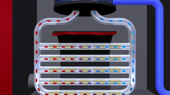 Nuclear Power - How it works