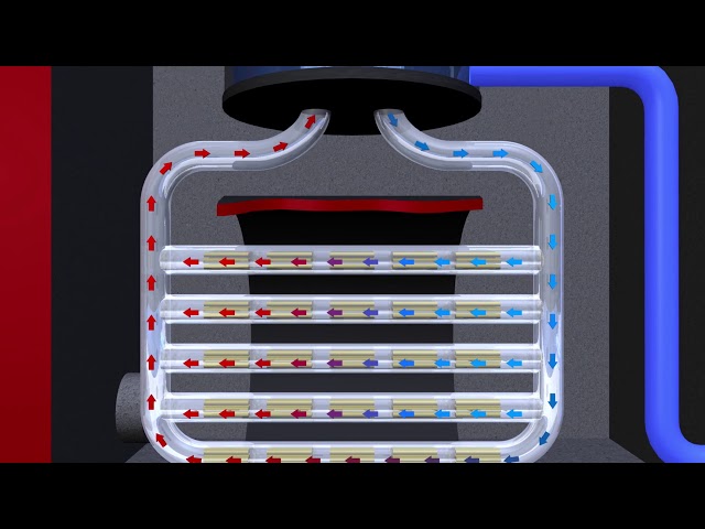 How Nuclear Power Plants Work Animation Power Plant | Virtual Reality