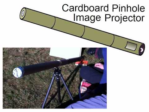 Partial Solar Eclipse 20-MAY-12 SF.wmv