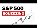 September Kickoff: Will the S&amp;P 500 Break or Bounce | SP500 Technical Analysis | Week Of Sept 2nd