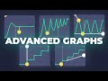Alight Motion Graphs You Didn't Know About!