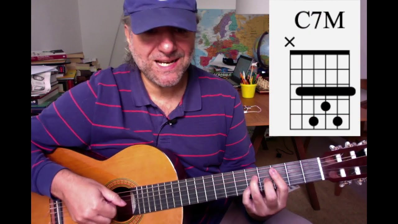 TUTORIAL 'Chillo e' nu buono guaglione' - Pino Daniele