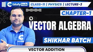 Class 11 ISC Physics | Chapter 1: Vector Algebra | Vector Addition | Lecture 3 | Shikhar Batch |