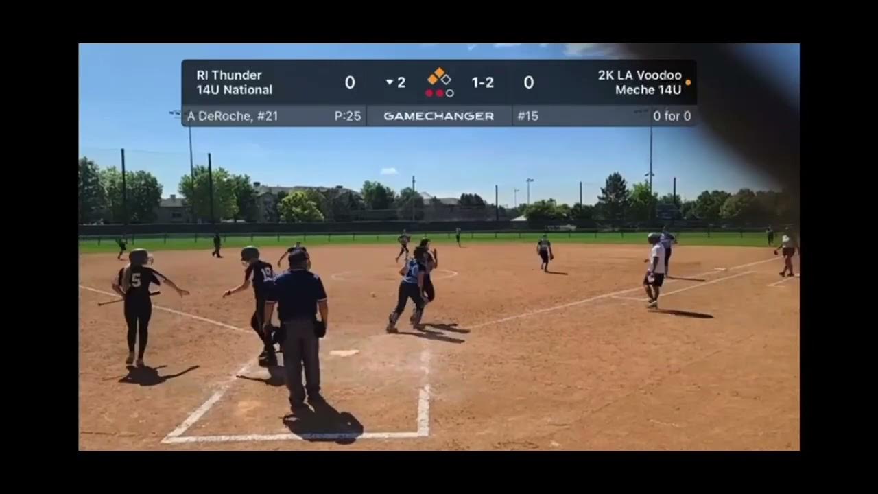 JULY 2022 Boulder IDT Highlights YouTube