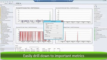 Monitoring the LAMP Stack Features and Benefits Video
