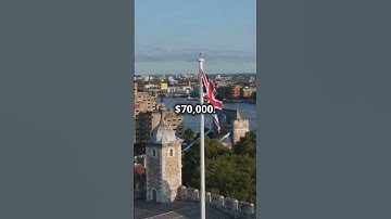 Top 10 Countries with Highest Software Engineer Salaries in 2024