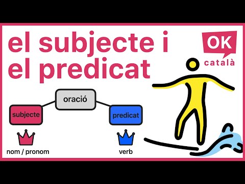 Vídeo: Pot un predicat estar al començament d'una oració?