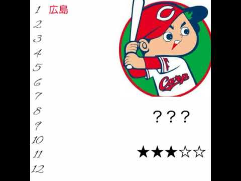 プロ野球応援歌クイズ Part1