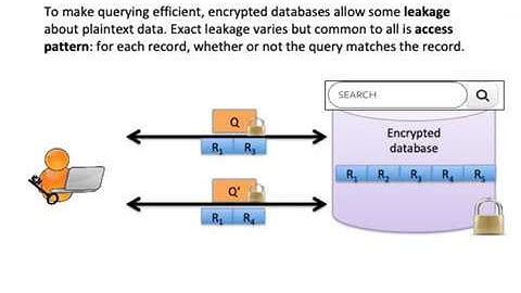 Learning to Reconstruct: Statistical Learning Theory and Encrypted Database Attacks