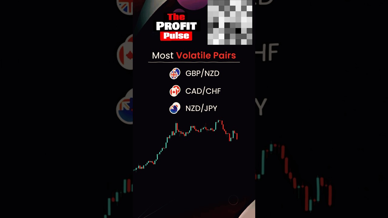 Do you know the most volatile pairs in the  forex ? 