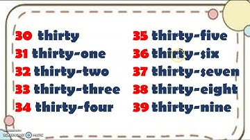 Reading and Writing Numbers from 0 to 100