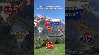 lowest temperatures ever Recorded on your Continent #shorts #map #maping #countryballs