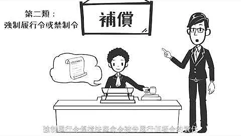 《律政动画廊》第二十四集： 合约法：毁约的补偿 - 天天要闻