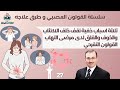 ثلاثة أسباب خفية تقف خلف الاكتئاب والخوف والقلق لدى مرضى التهاب القولون التقرحي