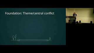 GCAP19: The Architecture of Designing story-focused Games - Lighting the Way through the Narrative