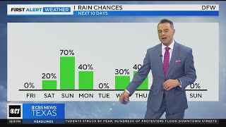 Quiet night ahead for North Texas after severe weather