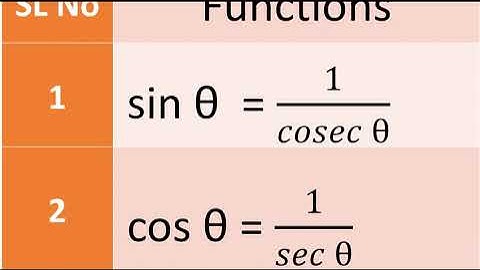 Trigonometry  : Table -2