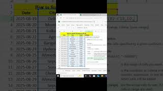 SUMIF Formula in excel advanced excel tutorial #excel #exceltips #spreadsheetsoftware Profile