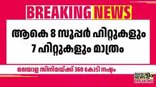 മലയള സനമയകക 360 കട നഷട Malayalamcinima