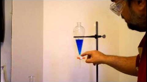 CH223 Extraction Video Demonstration