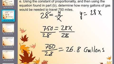 Representing Proportional Relationships with Equations