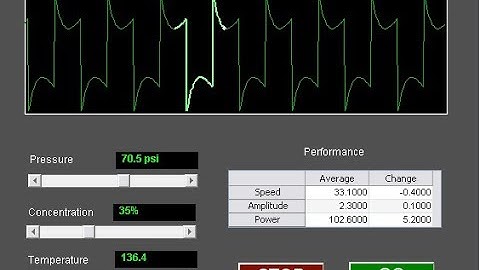شرح استخدام Radio button
